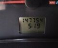 Сірий ВАЗ 2170 Priora, об'ємом двигуна 1.6 л та пробігом 148 тис. км за 3600 $, фото 6 на Automoto.ua