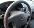 Серый ВАЗ 2170 Priora, объемом двигателя 1.6 л и пробегом 10 тыс. км за 5500 $, фото 18 на Automoto.ua