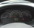Серый ВАЗ 2170 Priora, объемом двигателя 0 л и пробегом 72 тыс. км за 2900 $, фото 9 на Automoto.ua