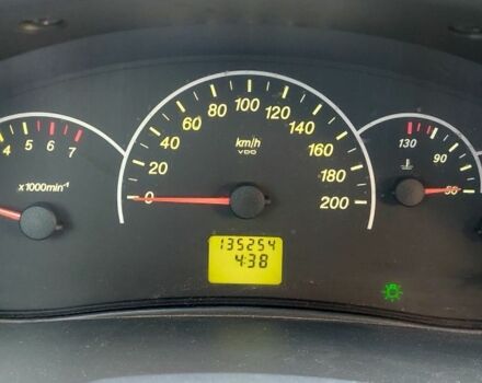 Серый ВАЗ 2170 Priora, объемом двигателя 1.6 л и пробегом 135 тыс. км за 3750 $, фото 5 на Automoto.ua