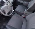 Сірий ВАЗ 2170 Priora, об'ємом двигуна 1.6 л та пробігом 24 тис. км за 5000 $, фото 9 на Automoto.ua