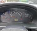 Синий ВАЗ 2170 Priora, объемом двигателя 1.5 л и пробегом 160 тыс. км за 2500 $, фото 2 на Automoto.ua