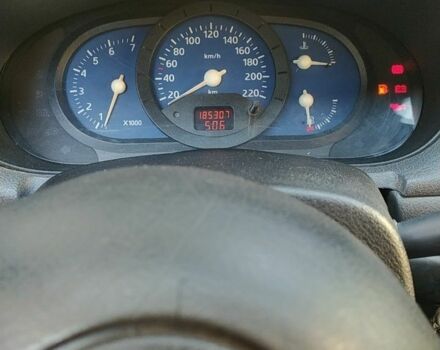 Синий ВАЗ 2170 Priora, объемом двигателя 1.4 л и пробегом 180 тыс. км за 1879 $, фото 13 на Automoto.ua