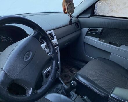 ВАЗ 2170 Priora 2007 у Іршава на Automoto.ua Синій ВАЗ 2170 Priora, об'ємом двигуна 1.6 л та пробігом 212 тис. км за 1800 $, фото 1 на Automoto.ua