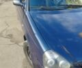 Синий ВАЗ 2170 Priora, объемом двигателя 1.6 л и пробегом 3 тыс. км за 1806 $, фото 8 на Automoto.ua