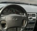 Синий ВАЗ 2170 Priora, объемом двигателя 1.6 л и пробегом 160 тыс. км за 2350 $, фото 6 на Automoto.ua