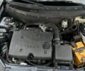 Синий ВАЗ 2170 Priora, объемом двигателя 1.6 л и пробегом 160 тыс. км за 2350 $, фото 7 на Automoto.ua