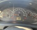 Синій ВАЗ 2170 Priora, об'ємом двигуна 1.6 л та пробігом 242 тис. км за 2050 $, фото 2 на Automoto.ua