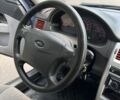 Синий ВАЗ 2170 Priora, объемом двигателя 1.6 л и пробегом 208 тыс. км за 1850 $, фото 17 на Automoto.ua