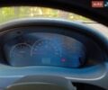 Синій ВАЗ 2170 Priora, об'ємом двигуна 1.6 л та пробігом 224 тис. км за 2000 $, фото 5 на Automoto.ua