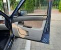 Синий ВАЗ 2170 Priora, объемом двигателя 1.6 л и пробегом 200 тыс. км за 1800 $, фото 24 на Automoto.ua