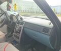 Синій ВАЗ 2170 Priora, об'ємом двигуна 1.6 л та пробігом 190 тис. км за 2850 $, фото 15 на Automoto.ua