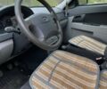 Синий ВАЗ 2170 Priora, объемом двигателя 0 л и пробегом 20 тыс. км за 4500 $, фото 3 на Automoto.ua
