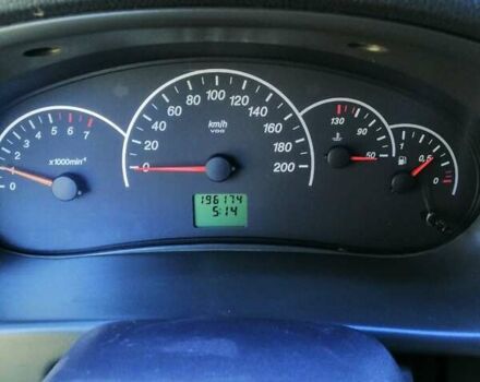 Синий ВАЗ 2170 Priora, объемом двигателя 1.6 л и пробегом 196 тыс. км за 2800 $, фото 11 на Automoto.ua