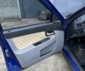 Синій ВАЗ 2170 Priora, об'ємом двигуна 1.6 л та пробігом 90 тис. км за 3400 $, фото 6 на Automoto.ua