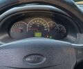 Синій ВАЗ 2170 Priora, об'ємом двигуна 1.6 л та пробігом 259 тис. км за 2100 $, фото 3 на Automoto.ua