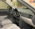 ВАЗ 2170 Priora 2007 у Запоріжжя на Automoto.ua Зелений ВАЗ 2170 Priora, об'ємом двигуна 1.6 л та пробігом 250 тис. км за 1250 $, фото 6 на Automoto.ua
