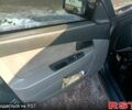 ВАЗ 2170 Priora 2007 у Дніпро (Дніпропетровську) на Automoto.ua Зелений ВАЗ 2170 Priora, об'ємом двигуна 1.6 л та пробігом 380 тис. км за 2600 $, фото 4 на Automoto.ua