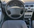 Зеленый ВАЗ 2170 Priora, объемом двигателя 1.6 л и пробегом 188 тыс. км за 2500 $, фото 12 на Automoto.ua