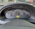 Зеленый ВАЗ 2170 Priora, объемом двигателя 1.6 л и пробегом 1 тыс. км за 1999 $, фото 13 на Automoto.ua