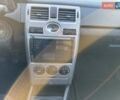 Зеленый ВАЗ 2170 Priora, объемом двигателя 1.6 л и пробегом 97 тыс. км за 3700 $, фото 11 на Automoto.ua