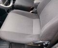 Зеленый ВАЗ 2170 Priora, объемом двигателя 1.6 л и пробегом 177 тыс. км за 3200 $, фото 6 на Automoto.ua