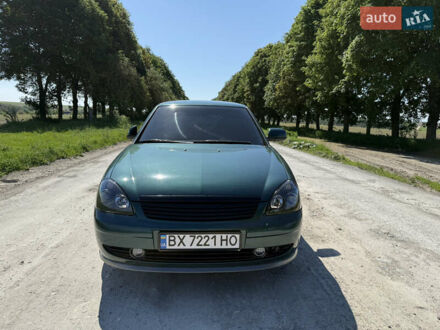 ВАЗ 2170 Priora 2007 в Каменце-Подольском на Automoto.ua Зеленый ВАЗ 2170 Priora, объемом двигателя 1.6 л и пробегом 125 тыс. км за 3200 $, фото 1 на Automoto.ua