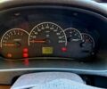 Белый ВАЗ 2171 Priora, объемом двигателя 1.6 л и пробегом 193 тыс. км за 3000 $, фото 7 на Automoto.ua