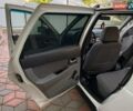Белый ВАЗ 2171 Priora, объемом двигателя 1.6 л и пробегом 230 тыс. км за 2700 $, фото 23 на Automoto.ua