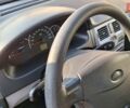 Чорний ВАЗ 2171 Priora, об'ємом двигуна 1.6 л та пробігом 38 тис. км за 4200 $, фото 29 на Automoto.ua