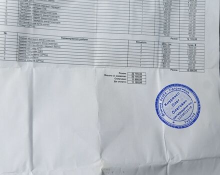 Красный ВАЗ 2171 Priora, объемом двигателя 1.6 л и пробегом 191 тыс. км за 1900 $, фото 4 на Automoto.ua