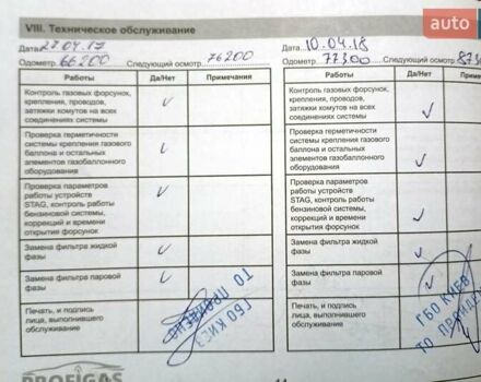 Червоний ВАЗ 2171 Priora, об'ємом двигуна 1.6 л та пробігом 158 тис. км за 2599 $, фото 24 на Automoto.ua