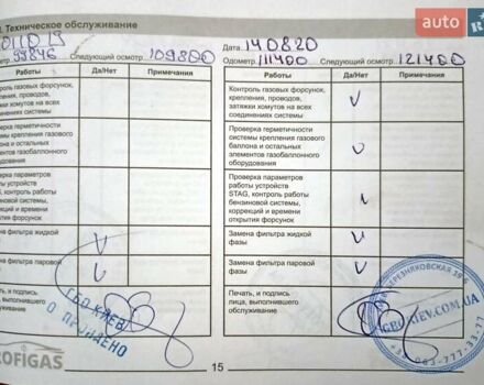 Червоний ВАЗ 2171 Priora, об'ємом двигуна 1.6 л та пробігом 158 тис. км за 2599 $, фото 25 на Automoto.ua