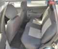 ВАЗ 2171 Priora, объемом двигателя 1.6 л и пробегом 194 тыс. км за 1800 $, фото 8 на Automoto.ua