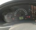Серый ВАЗ 2171 Priora, объемом двигателя 1.6 л и пробегом 159 тыс. км за 2500 $, фото 5 на Automoto.ua