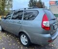 ВАЗ 2171 Priora 2010 у Ахтырке на Automoto.ua Сірий ВАЗ 2171 Priora, об'ємом двигуна 1.6 л та пробігом 135 тис. км за 2999 $, фото 21 на Automoto.ua
