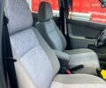 Серый ВАЗ 2171 Priora, объемом двигателя 1.6 л и пробегом 108 тыс. км за 2950 $, фото 38 на Automoto.ua