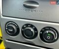 Серый ВАЗ 2171 Priora, объемом двигателя 1.6 л и пробегом 108 тыс. км за 2950 $, фото 41 на Automoto.ua