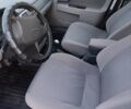 Серый ВАЗ 2171 Priora, объемом двигателя 1.6 л и пробегом 167 тыс. км за 2700 $, фото 6 на Automoto.ua