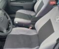 Серый ВАЗ 2171 Priora, объемом двигателя 1.6 л и пробегом 105 тыс. км за 3000 $, фото 18 на Automoto.ua