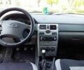 Сірий ВАЗ 2171 Priora, об'ємом двигуна 1.6 л та пробігом 111 тис. км за 3550 $, фото 4 на Automoto.ua