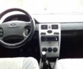 Серый ВАЗ 2171 Priora, объемом двигателя 1.6 л и пробегом 145 тыс. км за 3350 $, фото 7 на Automoto.ua