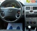 Сірий ВАЗ 2171 Priora, об'ємом двигуна 1.6 л та пробігом 99 тис. км за 2600 $, фото 19 на Automoto.ua