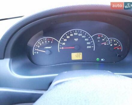 Синій ВАЗ 2171 Priora, об'ємом двигуна 1.6 л та пробігом 180 тис. км за 3002 $, фото 14 на Automoto.ua