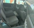 Зеленый ВАЗ 2171 Priora, объемом двигателя 1.6 л и пробегом 198 тыс. км за 3200 $, фото 5 на Automoto.ua