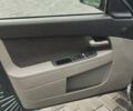 ВАЗ 2171 Priora 2011 в Днепре (Днепропетровске) на Automoto.ua Зеленый ВАЗ 2171 Priora, объемом двигателя 1.6 л и пробегом 192 тыс. км за 2650 $, фото 15 на Automoto.ua