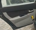 ВАЗ 2171 Priora 2011 в Днепре (Днепропетровске) на Automoto.ua Зеленый ВАЗ 2171 Priora, объемом двигателя 1.6 л и пробегом 192 тыс. км за 2650 $, фото 13 на Automoto.ua