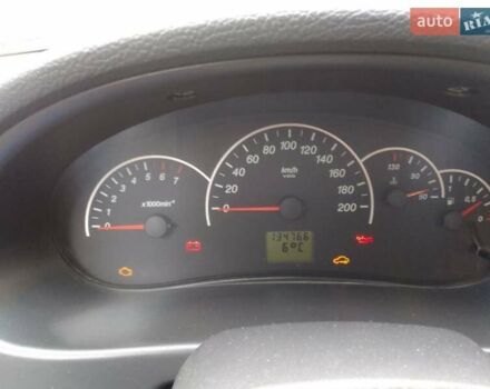 Зеленый ВАЗ 2171 Priora, объемом двигателя 1.6 л и пробегом 135 тыс. км за 2700 $, фото 1 на Automoto.ua