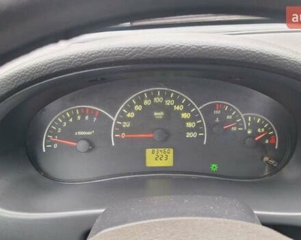 Зеленый ВАЗ 2171 Priora, объемом двигателя 1.6 л и пробегом 83 тыс. км за 3150 $, фото 22 на Automoto.ua