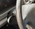 ВАЗ 2171 Priora 2011 в Днепре (Днепропетровске) на Automoto.ua Зеленый ВАЗ 2171 Priora, объемом двигателя 1.6 л и пробегом 192 тыс. км за 2650 $, фото 17 на Automoto.ua